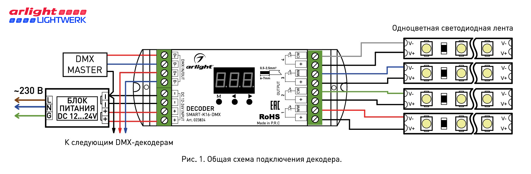 Схема управления светодиодной лентой