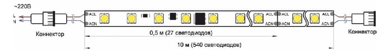 Двухцветная светодиодная лента желтый и белый схема