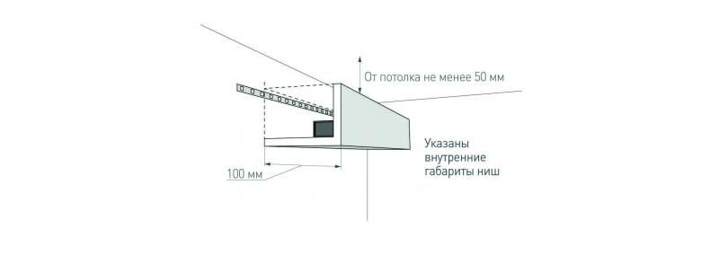 Схемы монтажа: Светодиодная подсветка гипсокартонного карниза. Вариант 1.