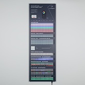 Стенд Ленты Мультицветные RGB RT-LUX-E4-1760x600mm (v.2, DB 3мм, пленка, подсветка) (Arlight, -)