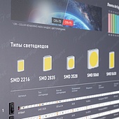 Стенд Ленты и Профиль RT-LUX-S1-1760x600mm (DB 3мм, пленка, подсветка) (Arlight, -)