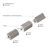 Профиль c экраном SL-KANT-H10-SQUARE-2000 CHAMPAGNE GOLD (Arlight, Алюминий+пластик)